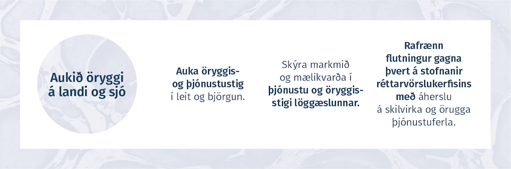 AUKIÐ ÖRYGGI Á LANDI OG SJÓ  -  Auka öryggis- og þjónustustig í leit og björgun. Skýra markmið og mælikvarða í þjónustu og öryggisstigi löggæslunnar.Rafrænn flutningur gagna þvert á stofnanir réttarvörslukerfisins með áherslu á skilvirka og örugga þjónustuferla.