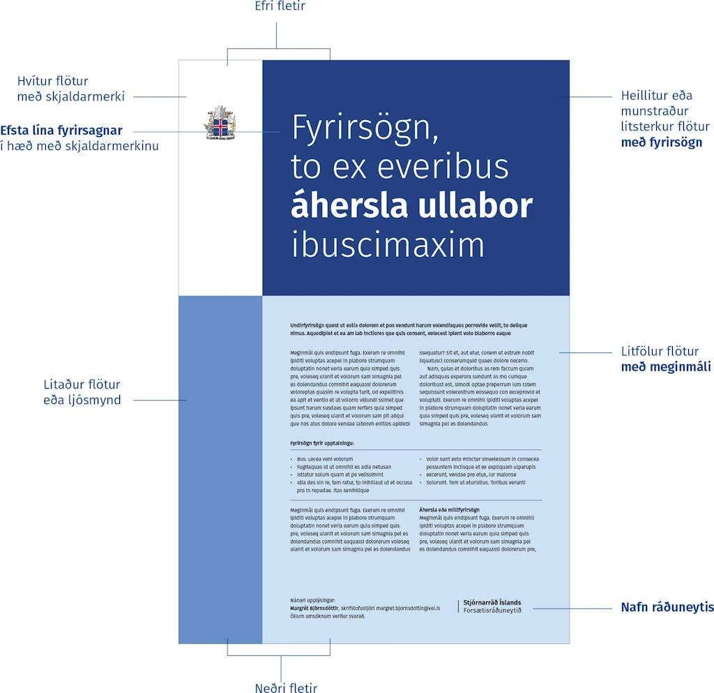 Myndin sýnir uppsetningu á auglýsingu, 5 dálka