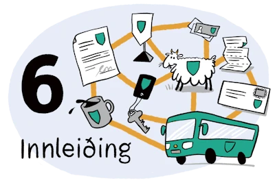 Skref 6: Innleiðing