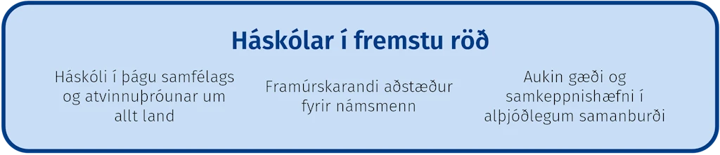 Háskólar í fremstu röð