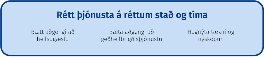Rétt þjónusta á réttum stað og tíma