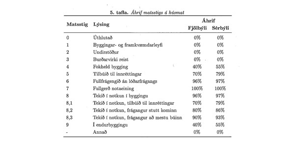Ahrif_matsstigs